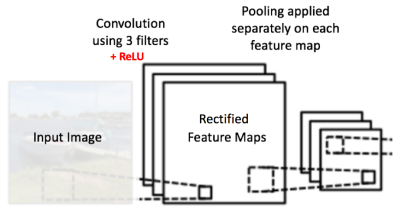 Screen Shot 2016-08-07 at 6.19.37 PM.png