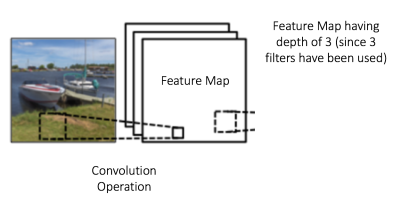 Screen Shot 2016-08-10 at 3.42.35 AM